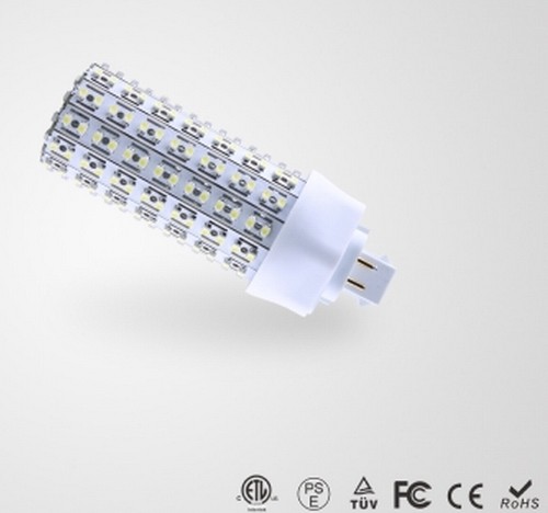LED Industrial Light